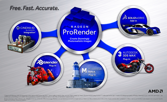 Radeon Pro Render