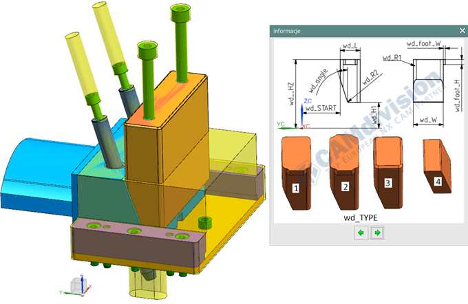 Rapid Mold dla NX Mold