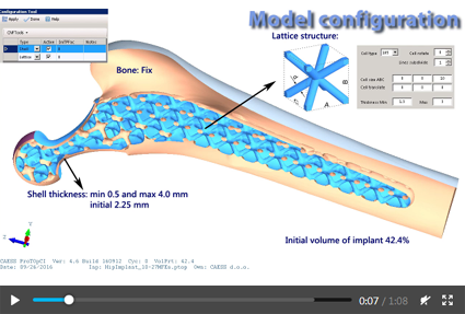 CAESS: Optymalizacja topologii