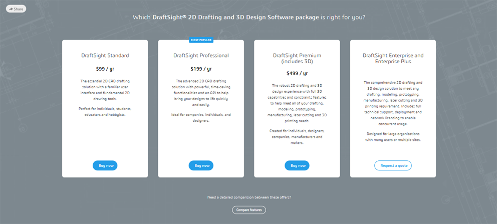 DraftSight2019_for_99USD